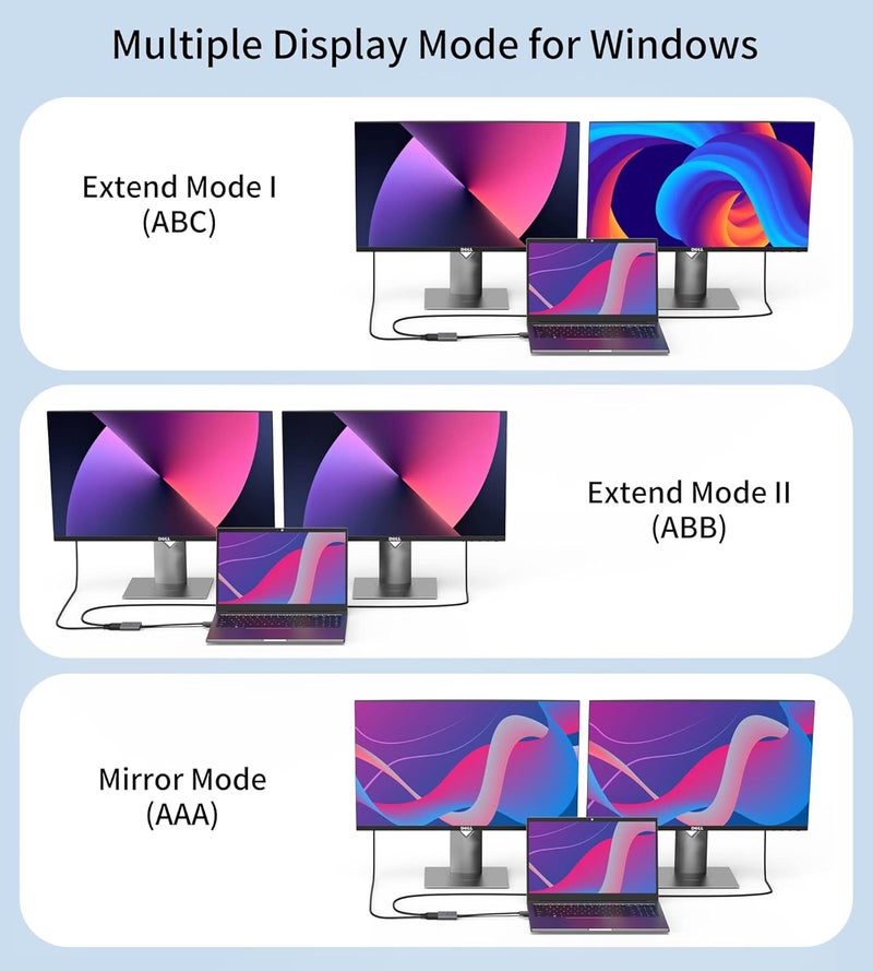 fairikabe Store محول موزع DisplayPort إلى Dual DisplayPort 4K60Hz لشاشة مزدوجة، محول DisplayPort MST لتوسيع العرض 1 في 2 خارج، مركز DisplayPort لجهاز الكمبيوتر المكتبي واللابتوب - Image 5